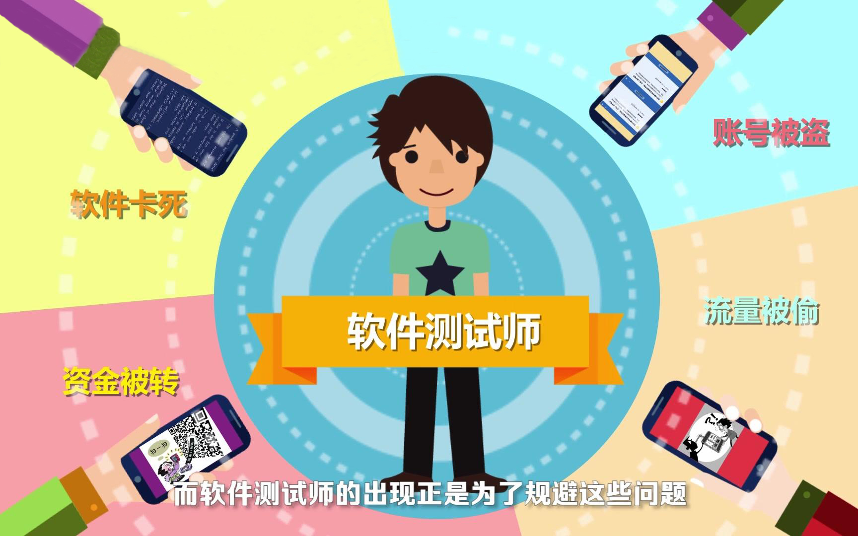 測試人員在軟件開發(fā)過程中有哪些作用？